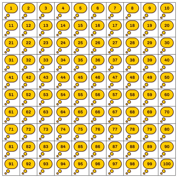 Numbers set from 1 to 100 in ellipse with shadow. Vector illustration. - Vektor, obrázek