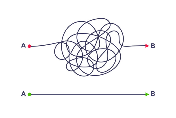 Komplexní a jednoduchá cesta z bodu A do bodu B vektorové ilustrace. - Vektor, obrázek