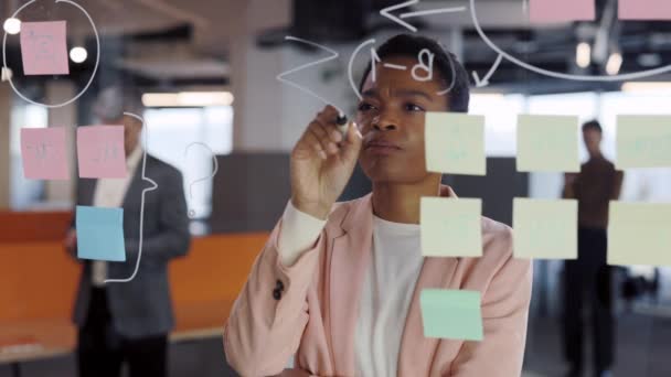 Close up of female office worker using glass board and proposing her problem solving while writing it. Diverse coworker having corporate meeting and standing near glass wall with sticky notes. - Séquence, vidéo