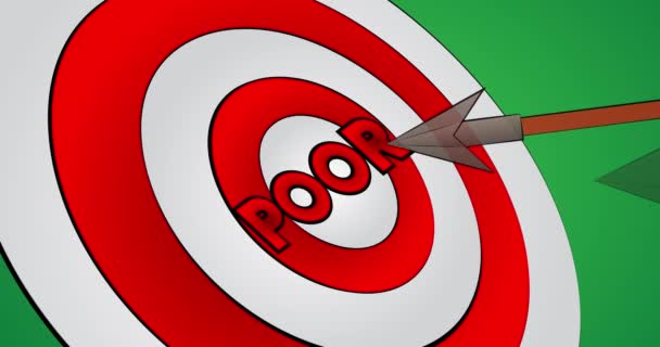 Arrows hit the bull's eye with the text Poor. Cartoon animation stock video. Poverty, financial failure, business concept. - Footage, Video