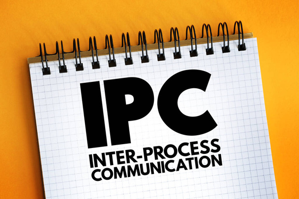 IPC Inter-Process Communication - bezieht sich speziell auf die Mechanismen, die ein Betriebssystem bietet, damit die Prozesse gemeinsame Daten verwalten können, Akronym Text auf Notizblock - Foto, Bild