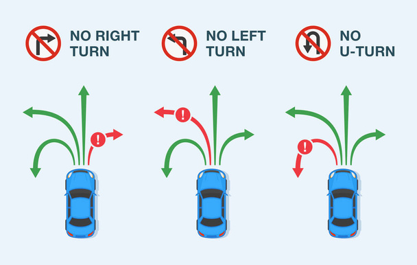 Řídím auto. Žádná pravá, levá a U-turn road sign pravidla infographic. Dopravní nebo silniční značka význam. Šablona ploché vektorové ilustrace. - Vektor, obrázek