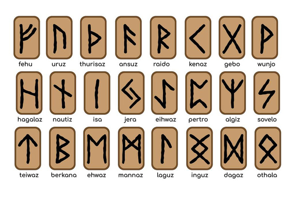 Vector houten runen klaar. Futhark, Rune alfabet, het schrijven van oude Scandinaviërs Duitsers en IJslanders. Esoterisch, occult, magisch. Mystieke symbolen voor het voorspellen van de toekomst en Fortune telling. - Vector, afbeelding