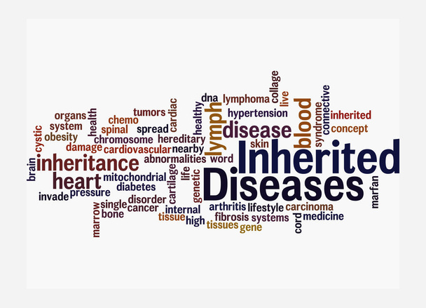 Word Cloud with INHERITED DISEASES concept, isolated on a white background. - Photo, Image