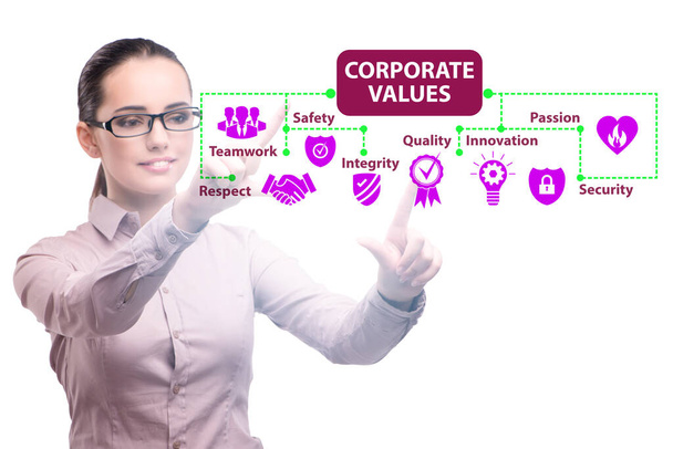 Üzletasszony a vállalati értékek koncepciójában - Fotó, kép