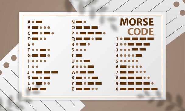 codice morse internazionale, adatto per conoscere il codice morse - Vettoriali, immagini