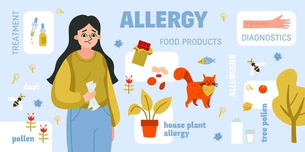 Colored Allergy Composition - Vector, Image
