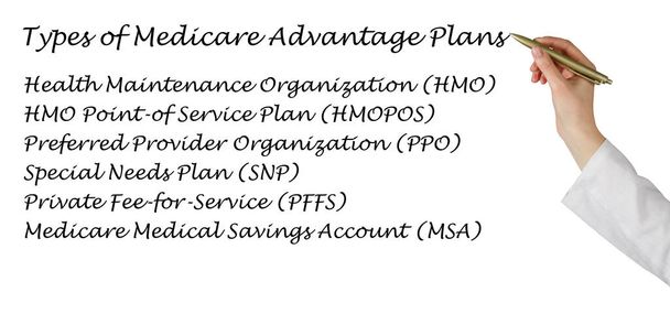 Tipi di piani di vantaggio Medicare - Foto, immagini