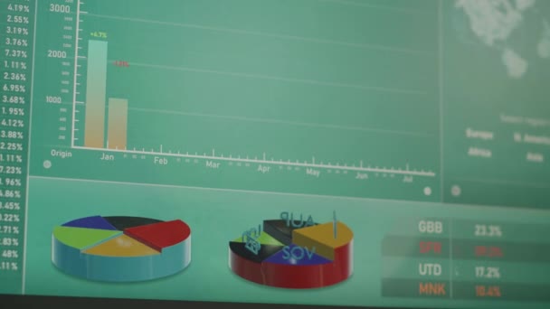 Statystyki giełdowe dotyczące wykresów i wykresów finansowych - Materiał filmowy, wideo