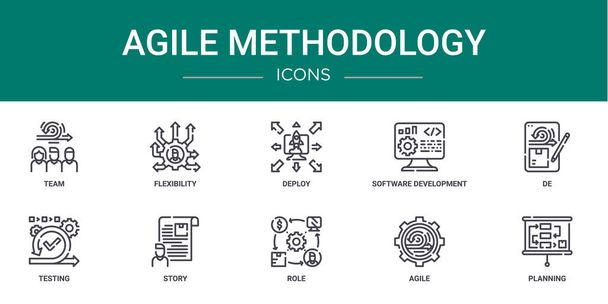 set di 10 icone metodologia agile web contorno come team, flessibilità, distribuzione, sviluppo software, de, test, storia icone vettoriali per report, presentazione, diagramma, web design, app mobile - Vettoriali, immagini
