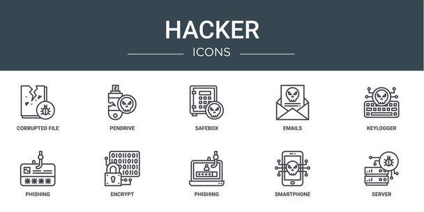 zestaw 10 szkiców ikon hakerów internetowych, takich jak uszkodzony plik, pendrive, sejf, e-maile, keylogger, phishing, szyfrowanie wektorowe ikony raportu, prezentacja, diagram, projektowanie stron internetowych, aplikacja mobilna - Wektor, obraz
