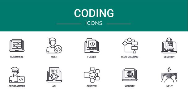 set of 10 vázlatos web kódolási ikonok, mint a testreszabása, felhasználó, mappa, folyamatábra, biztonság, programozó, api vektor ikonok jelentés, prezentáció, diagram, web design, mobil alkalmazás - Vektor, kép