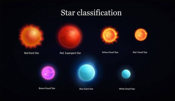 Clasificación de estrellas Conjunto realista - Vector, Imagen