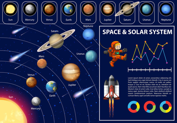 Solar system for science education illustration - Vector, Image
