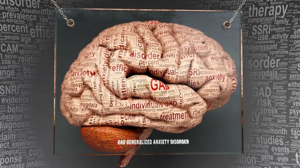 Гад узагальнив анатомію тривожного розладу - причини та наслідки, спрямовані на людський мозок, що виявляють його складність та відношення до людського розуму., 3d ілюстрація
 - Фото, зображення