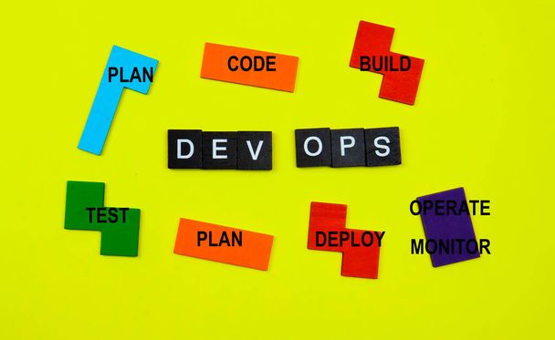 DevOps concept is combining software development (Dev) and IT operations(Ops) to shorten the systems development lifecycle with agile methodology.  - Photo, Image