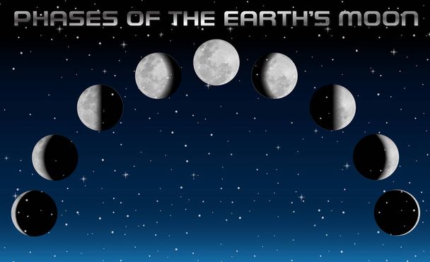Phases of the moon for science education illustration - Vector, Image