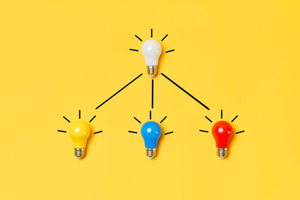 Creative layout with multicolored lightbulbs on yellow background. - Fotoğraf, Görsel