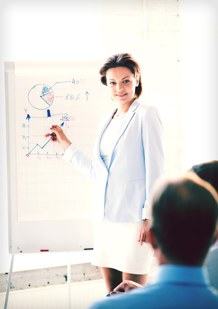 businesswoman working with flip board in office - Fotografie, Obrázek
