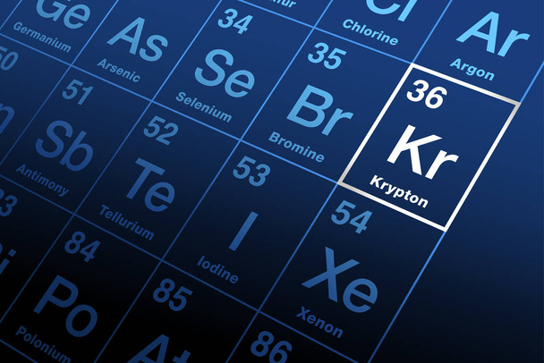Krypton on the periodic table of the elements. Noble gas with symbol Kr from Greek kryptos, the hidden one, with atomic number 36. Glowing white, often used with other rare gases in fluorescent lamps. - Vector, Image
