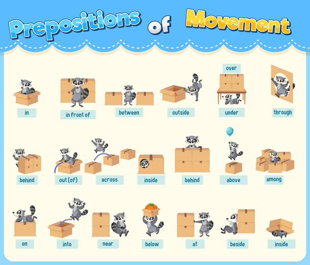 Предложения набора движений иллюстрации - Вектор,изображение