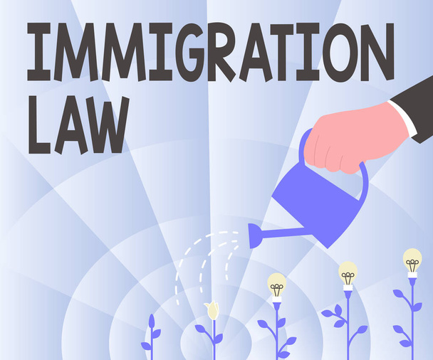 Inspiráció a bevándorlási törvény jeleit mutatja. Szó Írt a kivándorlás egy állampolgár jogszerű, hogy az utazás Kézi Holding Vizesdoboz Öntözőművek növekvő legújabb projekt ötletek. - Fotó, kép