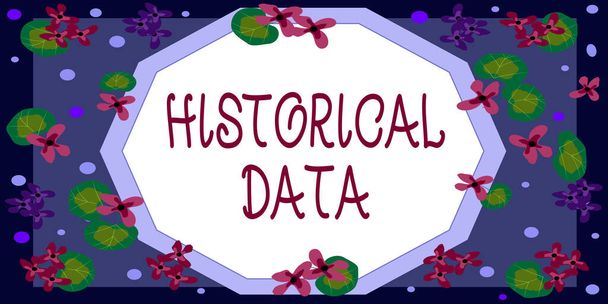 Kézírás tábla Történelmi adatok. Word összegyűjtött adatok múltbeli események és körülmények Keret díszített színes virágok és lombozat rendezett harmonikusan. - Fotó, kép