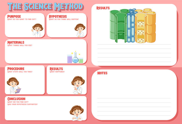 De wetenschappelijke methode werkblad voor kinderen illustratie - Vector, afbeelding