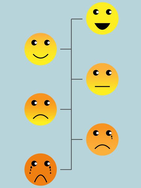 gezichten pijn beoordelingsschaal - Vector, afbeelding