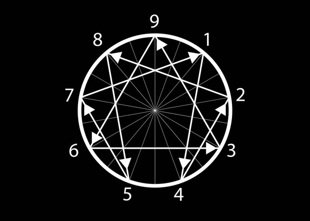 El icono de nueve Enneagramas, geometría sagrada, ilustración vectorial aislada sobre fondo negro. Números del uno al nueve relativos a los nueve tipos de personalidad - Vector, imagen