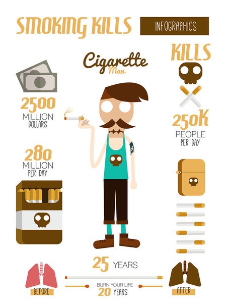 Tupakointi tappaa infografian
. - Vektori, kuva