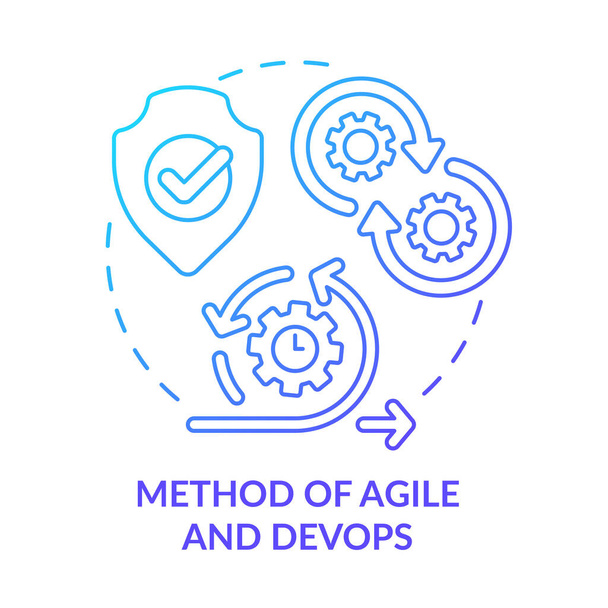 Method of Agile and DevOps blue gradient concept icon. Innovation processes. Tech macro trends abstract idea thin line illustration. Isolated outline drawing. Myriad Pro-Bold font used - Vektor, obrázek