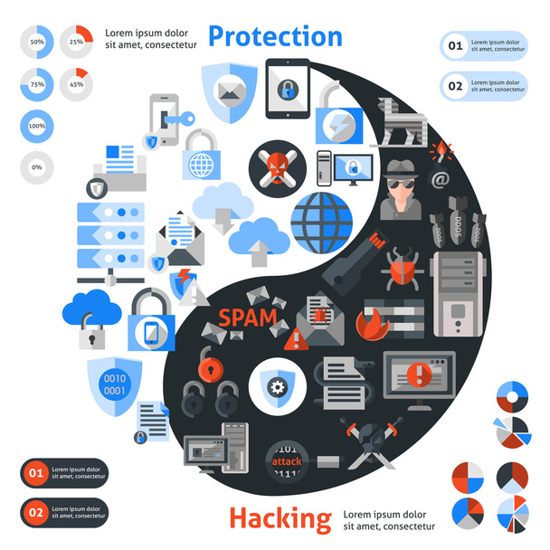 Infografía de protección del hacker
 - Vector, imagen