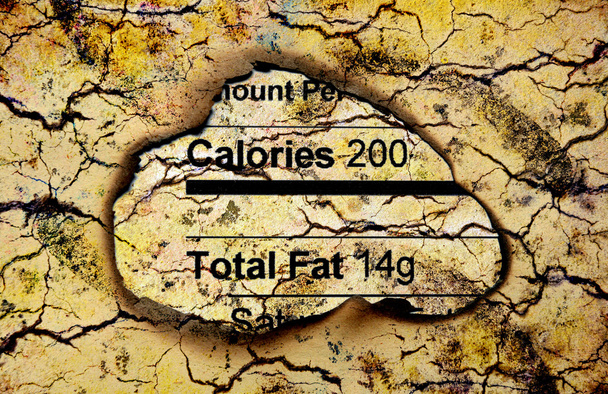 Nutrition facts - Photo, Image
