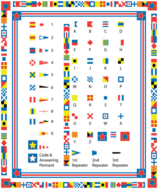 Komplettes Set von nautischen Flaggen und Grenzen, einschließlich Drag-and-Drop-Elementen für Füllungen und Pinsel. - Foto, Bild