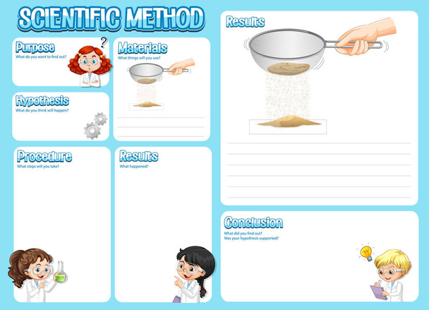 La hoja de cálculo del método científico para la ilustración de niños - Vector, Imagen