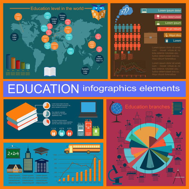 教育学校インフォ グラフィック。要素を作成するための設定の流れ - ベクター画像