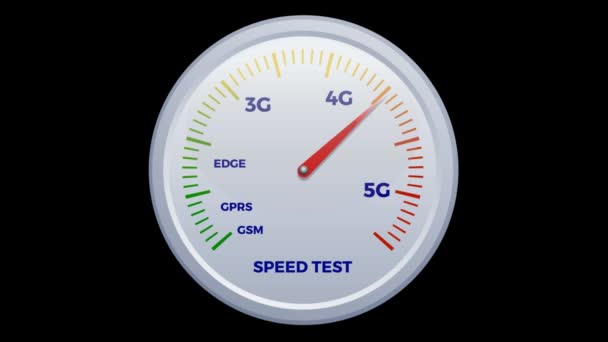 Snelheidstest. Snelheidsmeter, meter met schaalverdeling. hi-speed 5g technologie meter snelheid test. Geanimeerde illustratie - Video