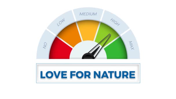 Слово Любовь к природе на счетчике. Спидометр, который измеряет уровень окружающей среды. Анимационная иллюстрация - Кадры, видео