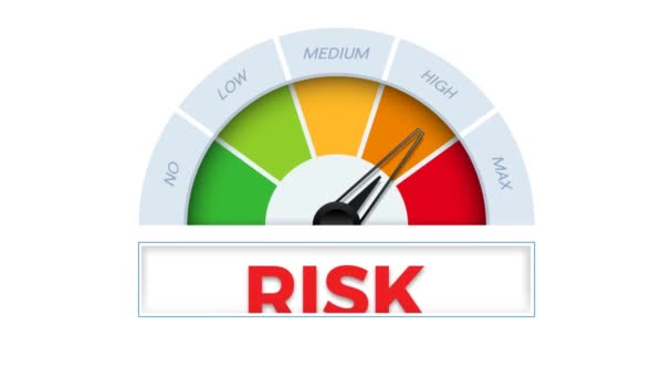 Слово Риск на счетчике. Спидометр, который измеряет уровень риска. Анимационная иллюстрация - Кадры, видео