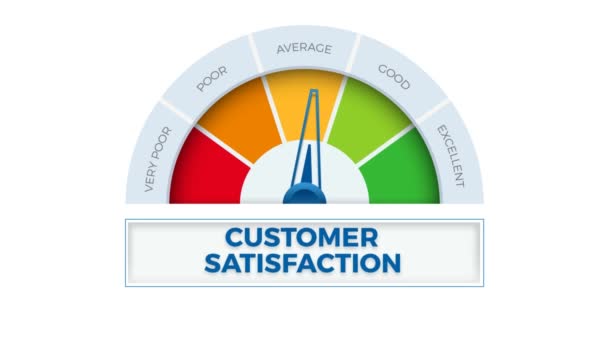 メーターの優れた顧客満足度。顧客満足度のレベルを測定速度計。クロマキーでアニメーションイラスト - 映像、動画