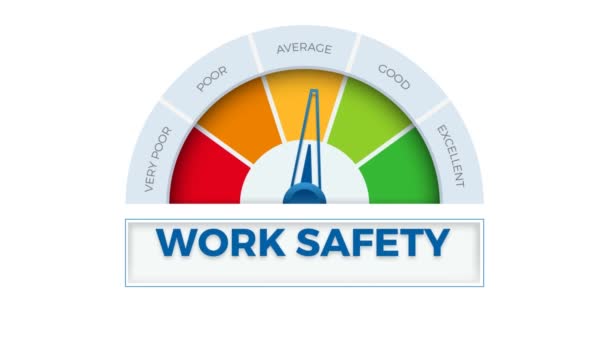 Doskonałe bezpieczeństwo pracy na liczniku. Prędkościomierz mierzący poziom bezpieczeństwa pracy. Animowana ilustracja z kluczem chromowym - Materiał filmowy, wideo