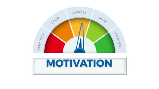 Erinomainen motivaatio mittarissa. Nopeusmittari, joka mittaa motivaation tasoa. Animoitu kuva kromi avain - Materiaali, video