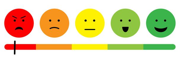 Emoticons und Bewertungsskala. Umfragereaktion. Trauriges Gesicht. Positives Emoji. Vektorillustration. Archivbild. - Vektor, Bild