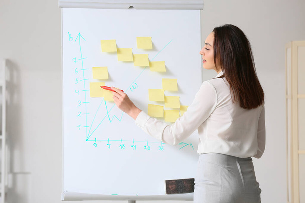 Young manager near flipchart with sticky note papers in office - Photo, image
