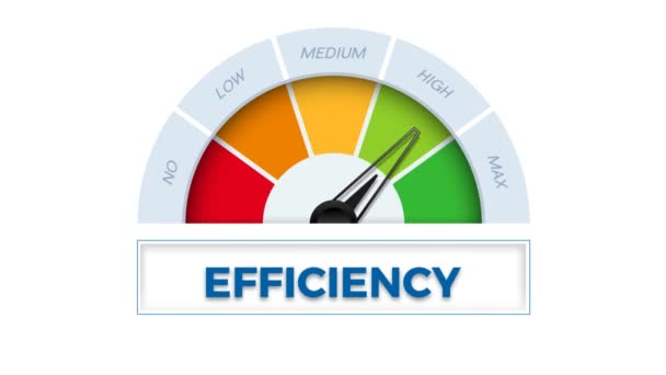 Słowo Efektywność na liczniku. Prędkościomierz mierzący poziom wydajności. Ilustracja animowana - Materiał filmowy, wideo