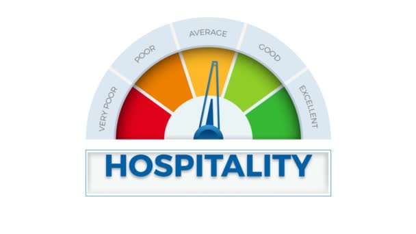 Excelente clasificación de la hospitalidad en metro. Velocímetro que mide el nivel de hospitalidad. Ilustración animada con croma key - Imágenes, Vídeo