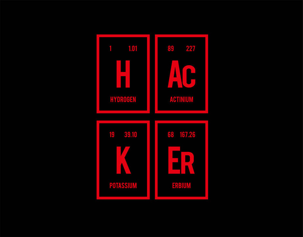 Hacker - Περιοδικός Πίνακας Στοιχείων σε μαύρο φόντο σε διανυσματική απεικόνιση. Για περιοδικές αφίσες πίνακα, άλμπουμ φωτογραφιών, επικαλύψεις φωτογραφιών, τέχνη τοίχου, και t-shirts. - Διάνυσμα, εικόνα