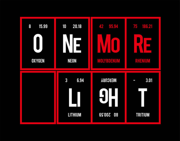 One More Light - Tabela Periódica de Elementos sobre fundo preto na ilustração vetorial. Para poster tabela periódica, álbum de fotos, sobreposições de fotos, arte da parede, e t-shirts. - Vetor, Imagem