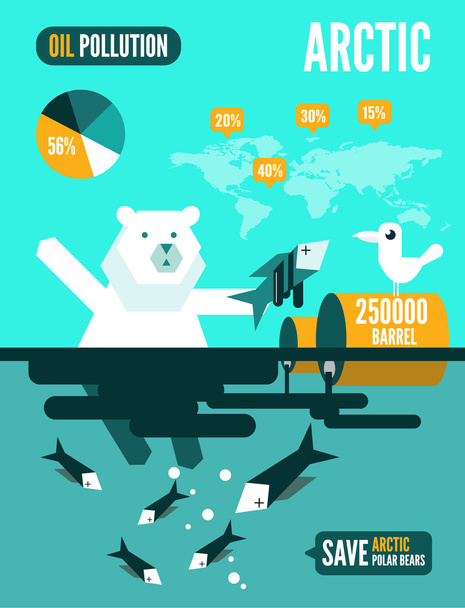 Polar bears with dead fishes and oil tank in polluted ocean infographics. - Vector, Image